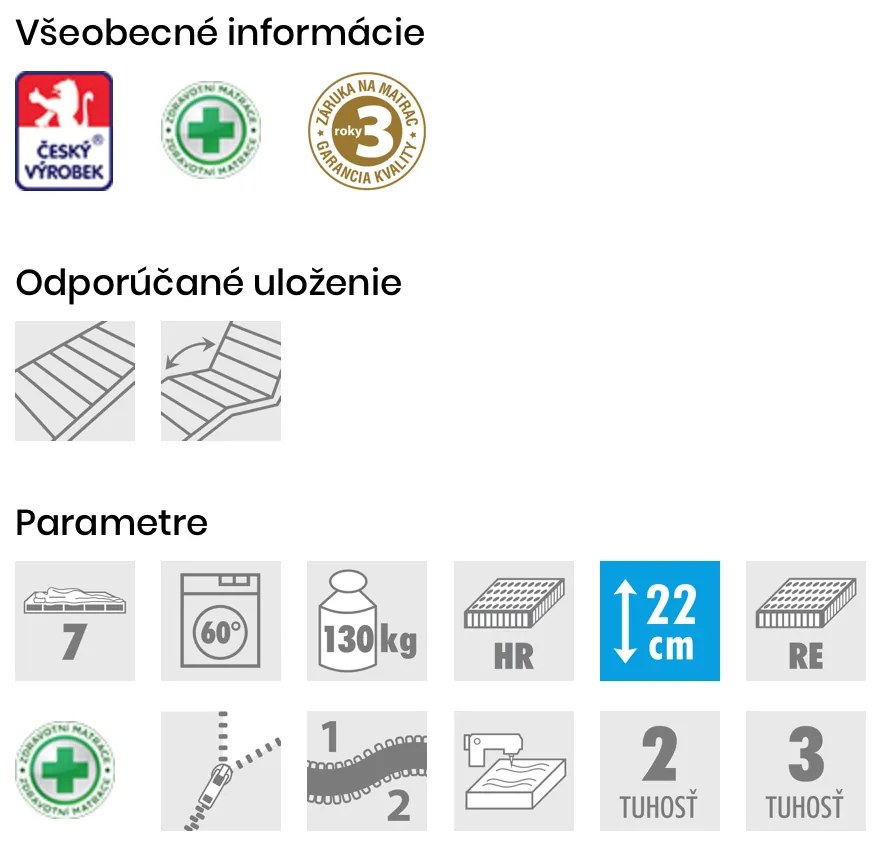 PROXIMA.store - Matrac KESIDY ROZMERY: 70x210, VÝŠKA: 22 cm, TYP POŤAHU: Aloe vera