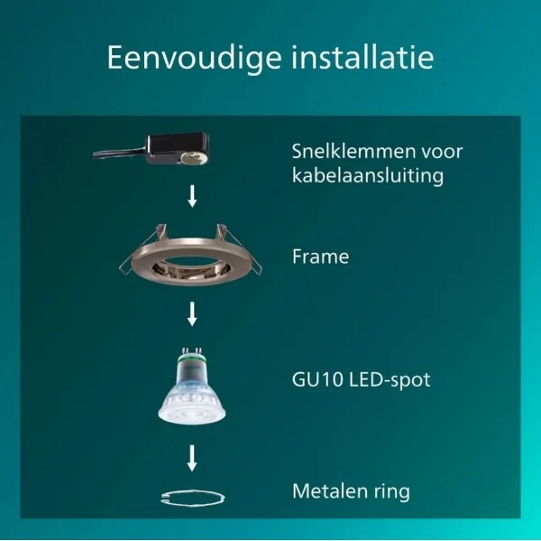 Philips - SADA 5 ks zapustených stropných svietidiel PERIDOT, 1x GU10/7W/230V, strieborná