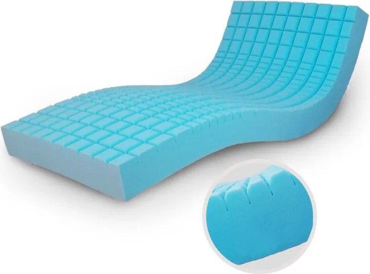 Matrac Comfort Antidekubitný 90x200 cm EMI 1+1 ZADARMO