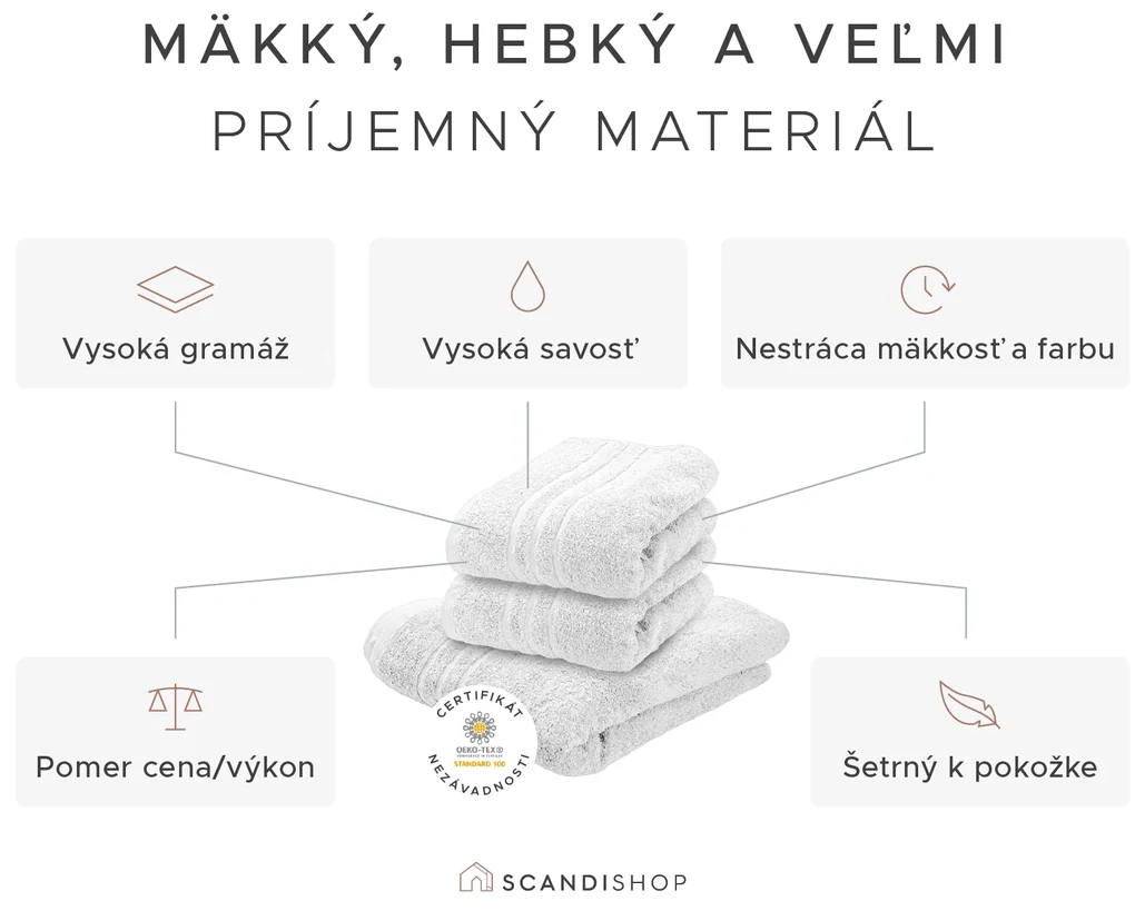 Uterák Comfort 50 x 100 cm čierny, 100% bavlna