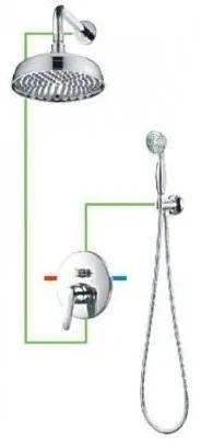 Sprchový set podomietkový OMNIRES ART DECO chrómovaný SYS 25