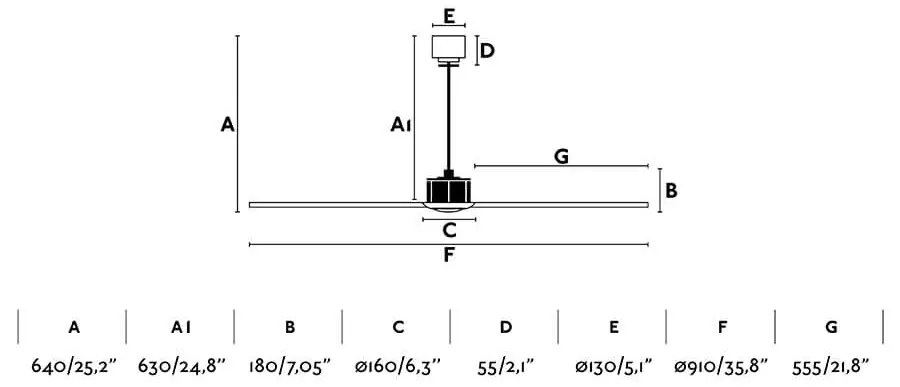 Stropný ventilátor Faro Just Fan 81 cm 33427