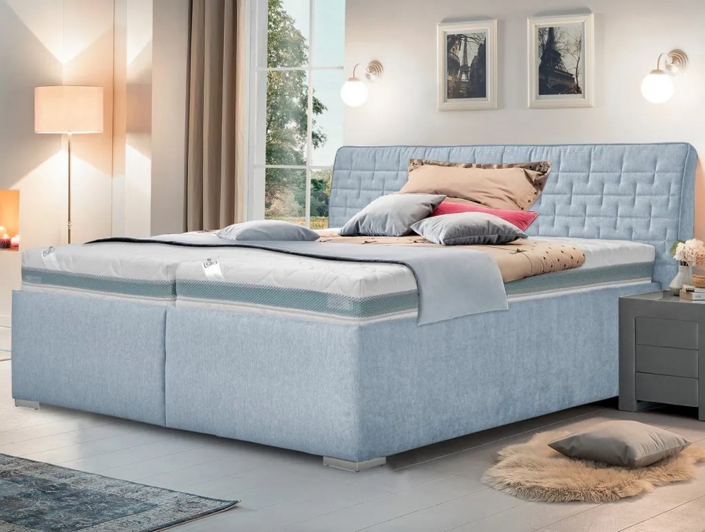 Posteľ Rita 180x200 cm, svetlo modrá látka