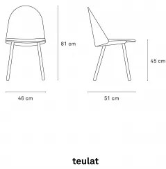 TEULAT UMA stolička Čierna