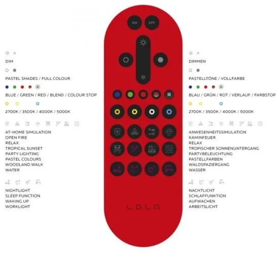 Leuchten Direkt 14743-16 - LED RGB Stmievateľné svietidlo JUPI LED/28W/230V + DO