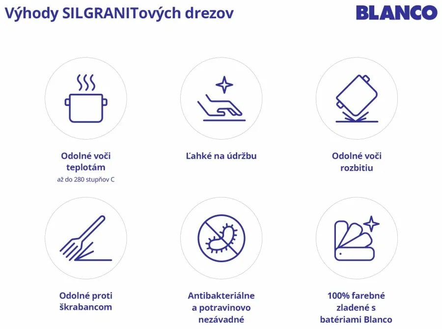 Blanco Subline 400-U, silgranitový drez pod pracovnú dosku 400x400x190 mm, 1-komorový, biela, BLA-523426