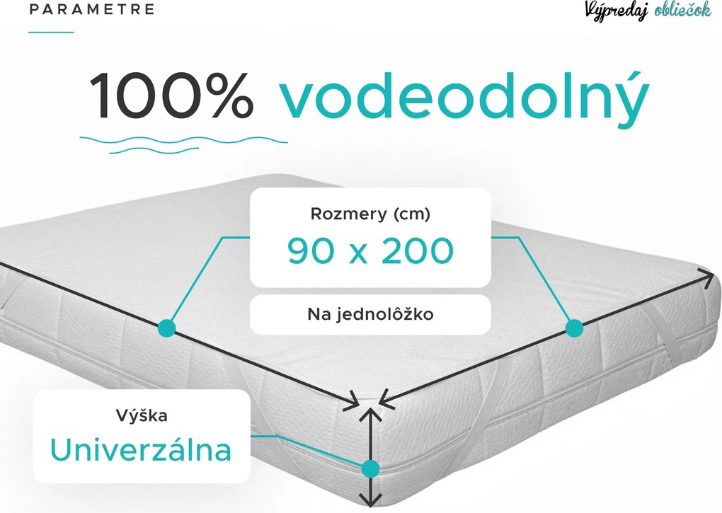 Nepremokavý chránič na matrac FROTÉ 90x200 cm