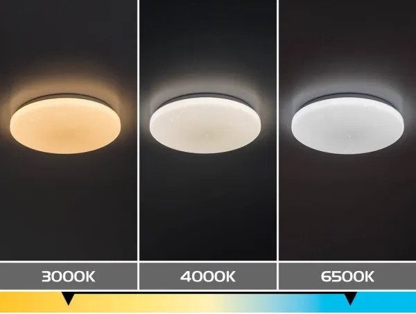 Rabalux 71446 - LED stmievateľné stropné svietidlo DANNY 2 LED/34W/230V 3000-6500K priemer 38 cm + diaľkový ovládač