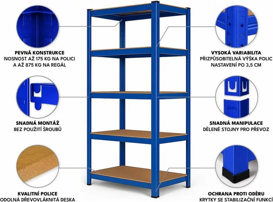 Akcia 3x Regál 180x90x40 cm lakovaný 5-policový, nosnosť 875 kg - modrý