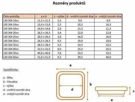 Plastia Podkvetináč Lotos 60 x 60, čokoláda