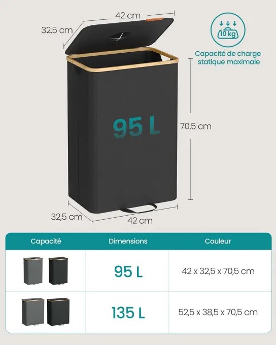Kôš na PET fľaše 95L RRB509B01