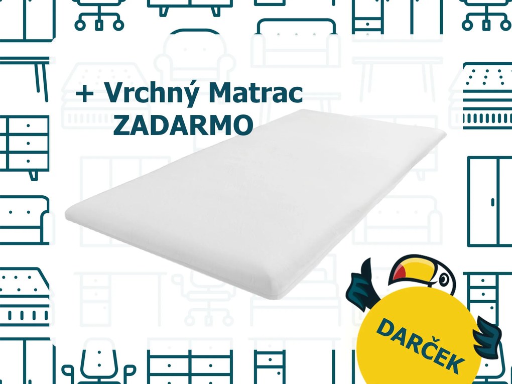 Wilsondo Čalúnená boxspring manželská posteľ Guliette s matracom - žltá Rozmer: 180x200