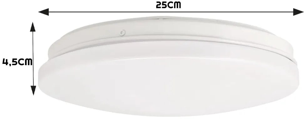 ECOLIGHT LED stropné svietidlo 12W IP44 neutrálna biela