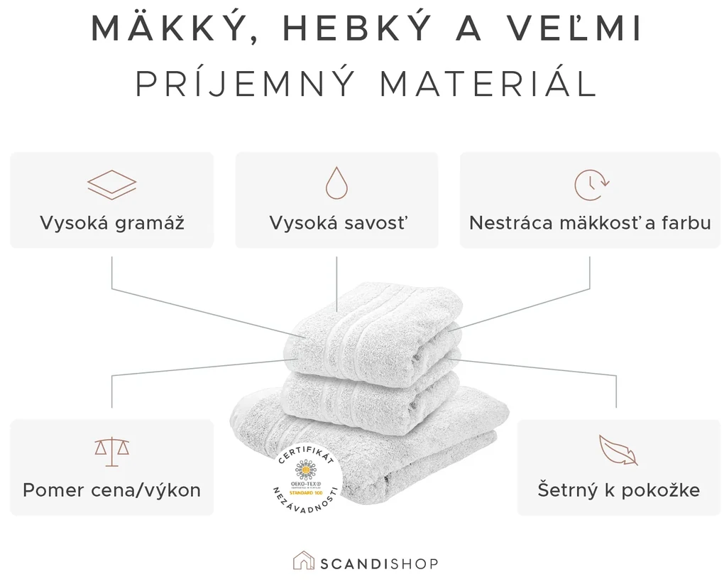 Uterák Classic 50 x 100 cm žltý, 100% bavlna