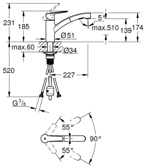 GROHE 30531DC1 - Drezová batéria START nerez