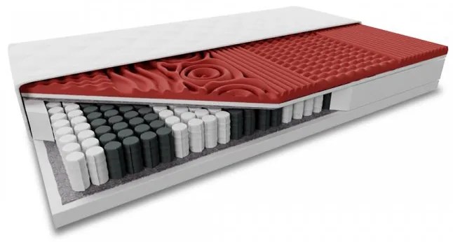 Taštičkový matrac MEMORY LUX 21cm 90x200 cm Ochrana matraca: BEZ chrániča matraca