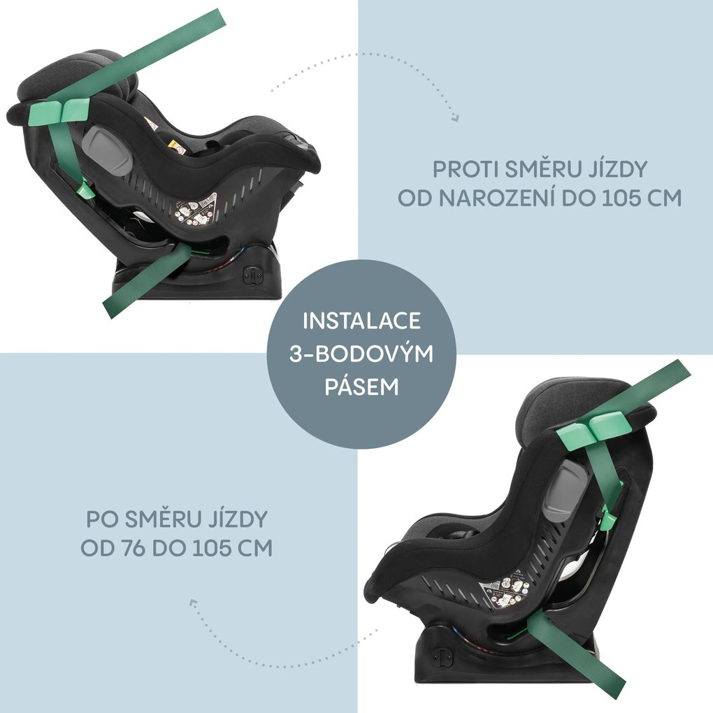 Autosedačka ZOPA Verso R129 - Aquatic Green
