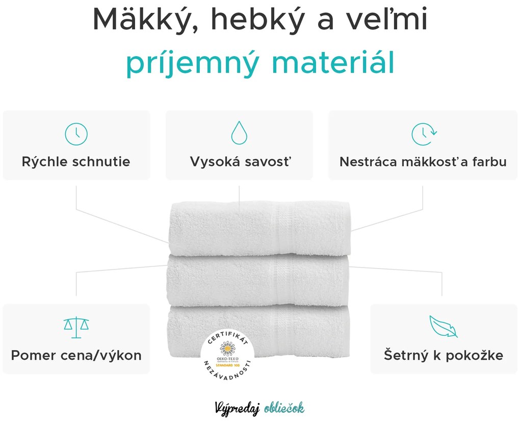 Uterák BIBAZ 50x100 cm, biely, 100% bavlna