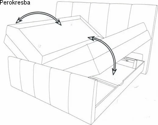 Posteľ boxspring Fresco 180x200 cm, petrolejová látka