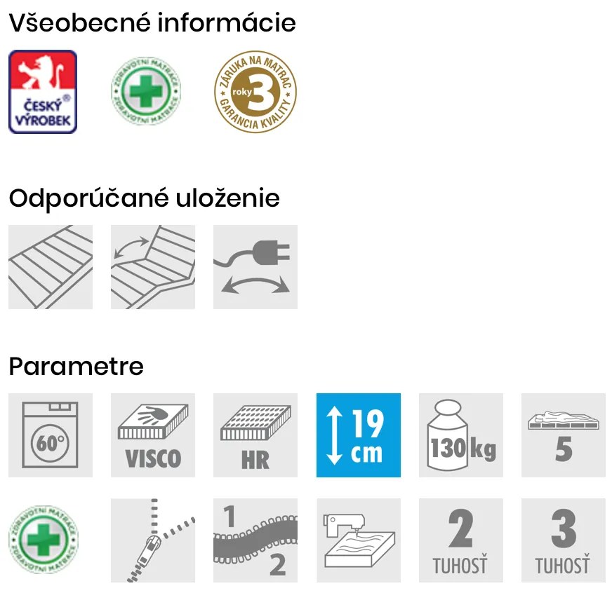 PROXIMA.store - Matrac ZAFIRA ROZMERY: 120x210, VÝŠKA: 19 cm, TYP POŤAHU: DRY FAST