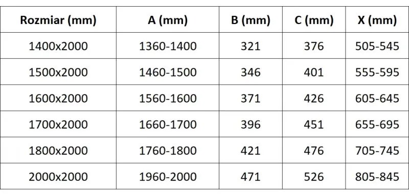 Mexen Velar L Duo, posuvné sprchové dvere do otvoru 170 cm, 8mm číre sklo, medená matná, 871-170-003-02-65