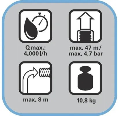 Záhradné čerpadlo for_q FQ-GP 4.000