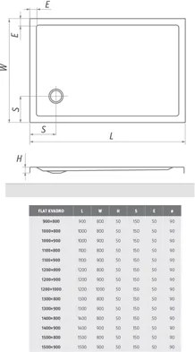 Roth Obdĺžniková akrylátová sprchová vanička FLAT KVADRO ROTH-Variant: rozmery: 150x80 cm - (FLAT KVADRO 1500x800 - 8000251)