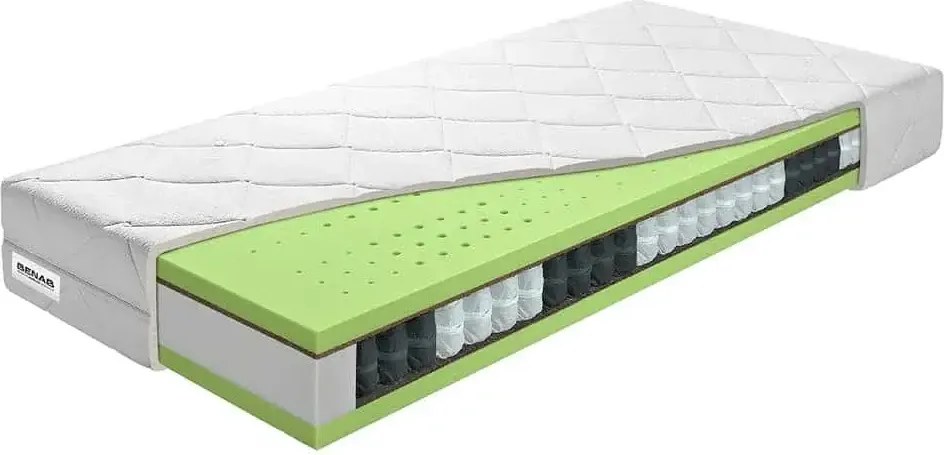 Taštičkový matrac, Benab Seven Zone Ergonomic 23 cm