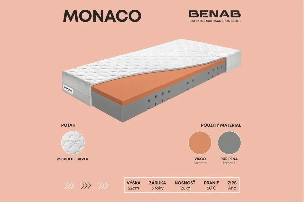 Benab Matrac ZERO HARD 200x160 cm