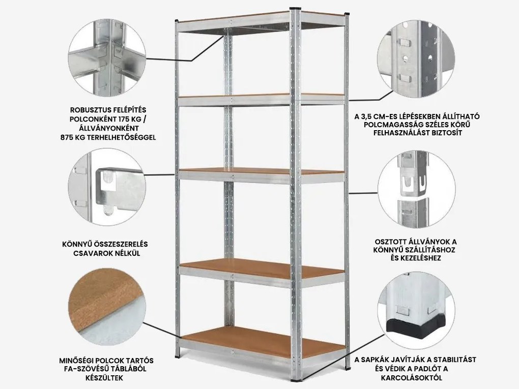 Fistar Regál 2000x900x450 mm zinkovaný 5-policový, nosnosť 875 kg