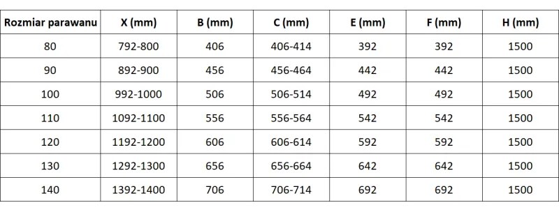 Mexen Lunar, 2-krídlová vaňová zástena ľavá 110 x 150 cm, číre sklo, grafitová, 897-110-100-95-00-L