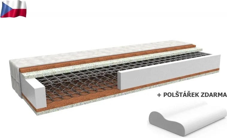 Kvalitný pružinový matrac 80 x 200 cm Ergonomy