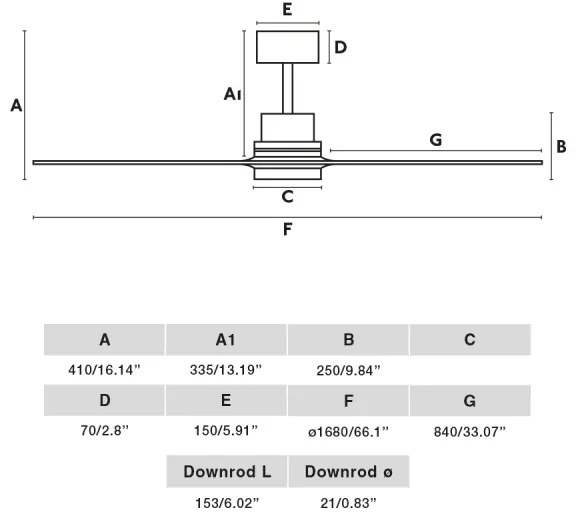 FARO 33463DC - LED Stropný ventilátor LANTAU LED/12W/230V pr. 168 cm + DO