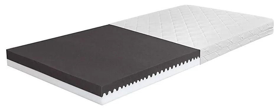 Matrac MOIRY 200x90 cm AH0011