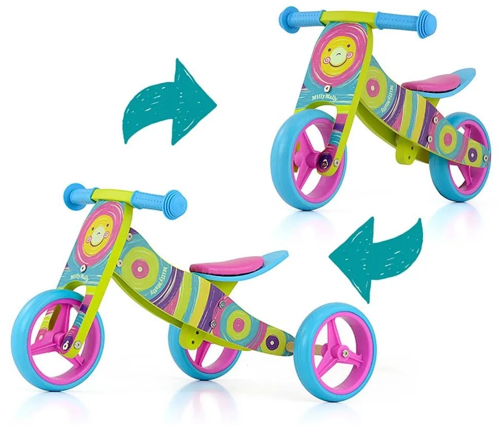 Detské multifunkčné odrážadlo bicykel 2v1 Milly Mally JAKE Rainbow