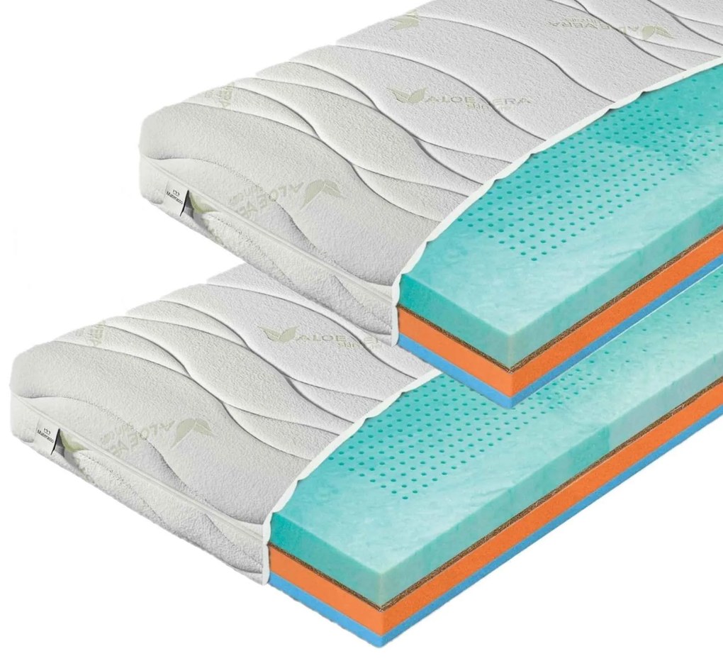 Materasso Penový matrac Green plus 1+1 Rozmer: 140 x 200 cm