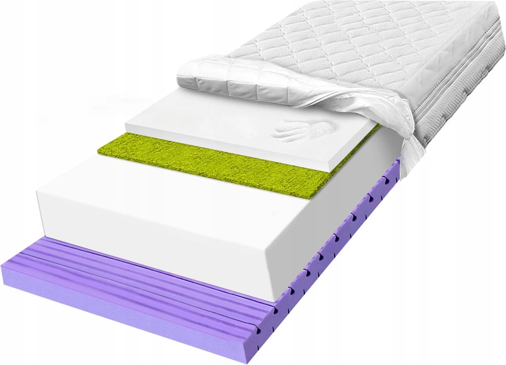 Penový matrac 180x200 antialergický, tráva s pamäťovým jódom H2 25 cm