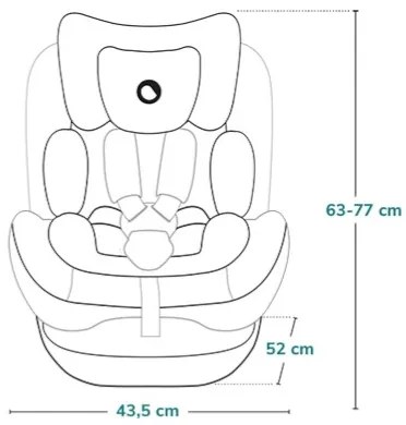 Lionelo - Autosedačka so základňou, otočná LAVENDER i-Size 76-150 cm Pistáciovo zelená