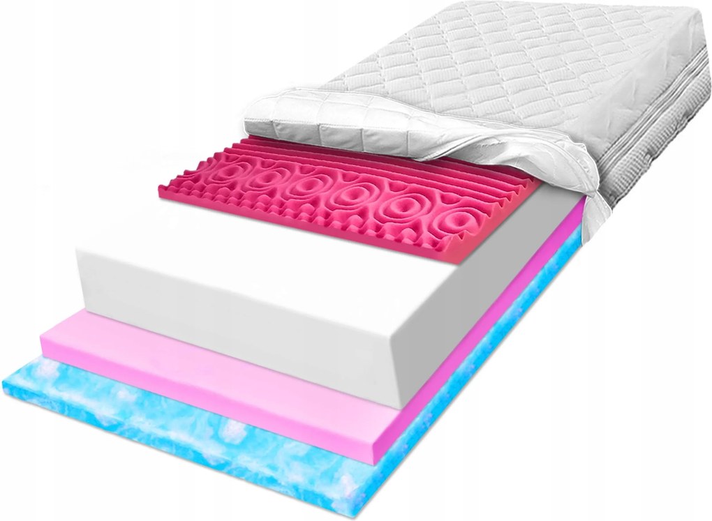 Matrac 180x190 penový, spevňujúci, jemne podopierajúci H2 25 cm