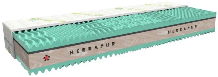 MPO HERBAPUR A ORTHOFLEX partnerský matrac s konským vlasom 100x200 cm S bylinkami