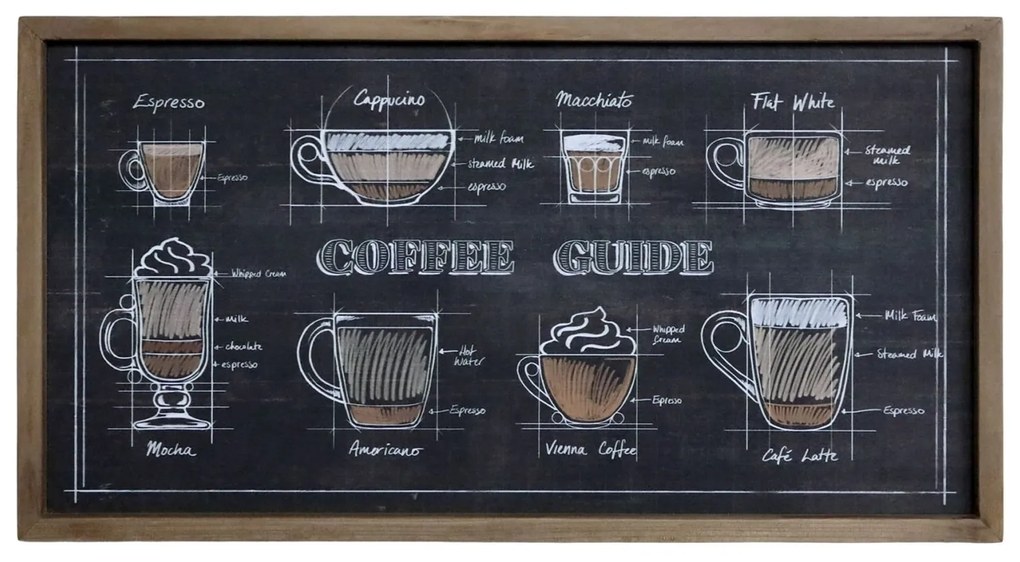 Chic Antique Drevená tabuľka Coffee Guide