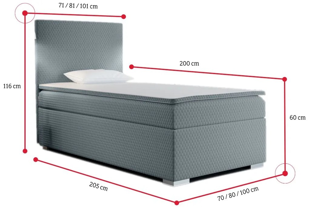 Čalúnená posteľ boxspring RENATA + topper, 100x200, sawana pik honey 72, ľavá