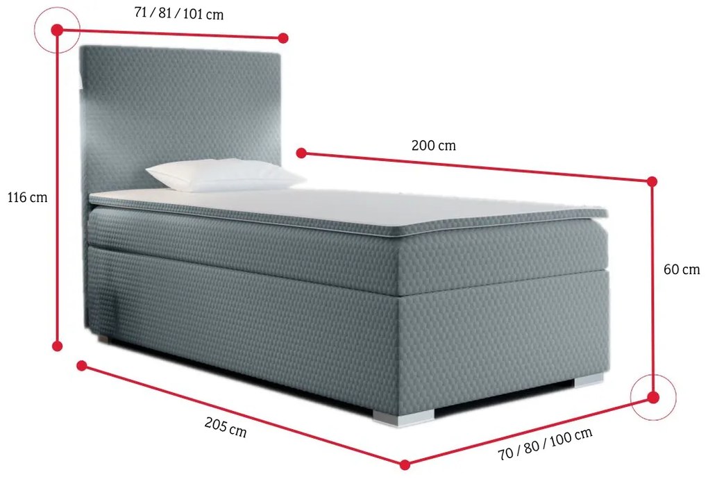 Čalúnená posteľ boxspring RENATA + topper, 90x200, sawana pik honey 05, ľavá