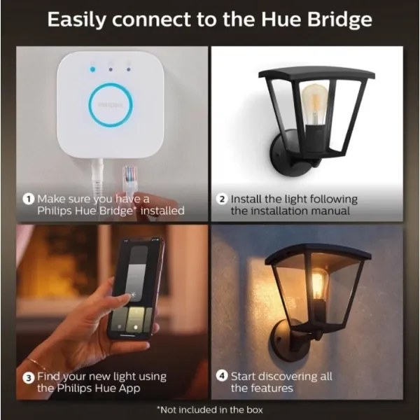 Philips - Vonkajšie nástenné svietidlo INARA Hue 1xE27/7W/230V Wi-Fi IP44