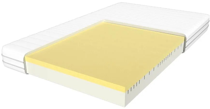 Rolovaný matrac Thermo AIR AA 160x200