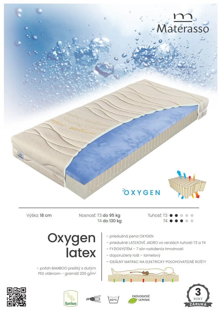 Materasso Penový matrac Oxygen Latex Rozmer: 80 x 200 cm, Tvrdosť: T4