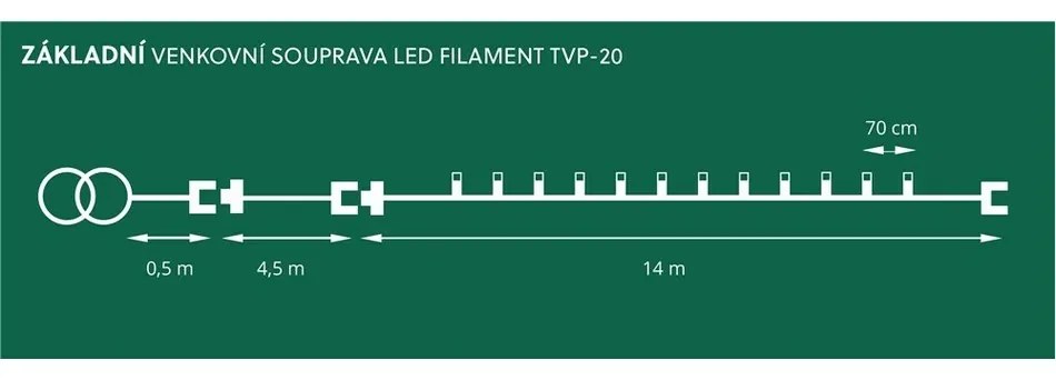 Vonkajšie osvetlenie Šiška číra, 20 LED Filament žiarovky, základné