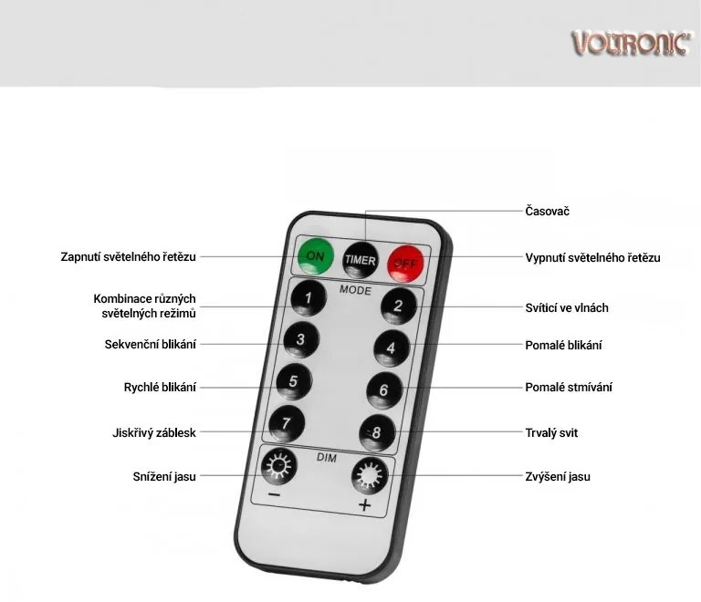 VOLTRONIC Svetelná reťaz v tvare kužeľa 192 LED teplá biela