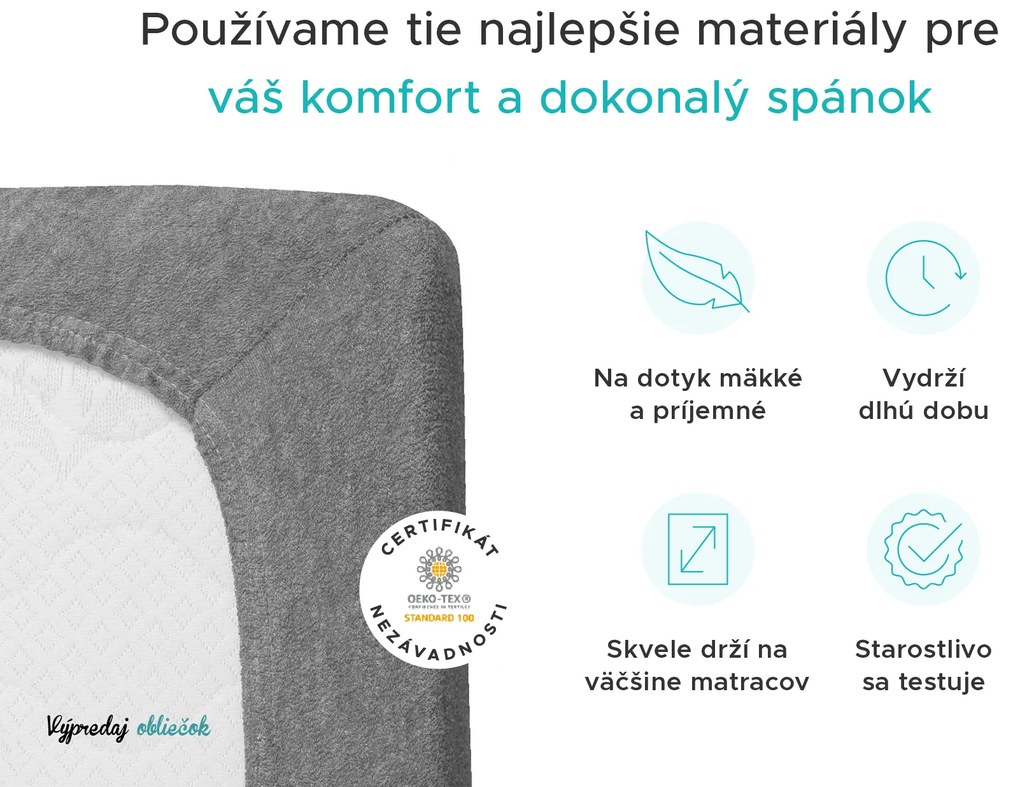 Froté plachta tyrkysová 90x200 cm