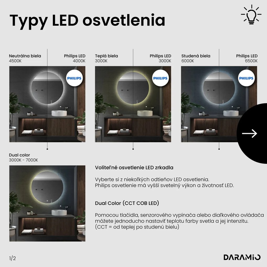 Polkruhové zrkadlo s LED osvetlením E5